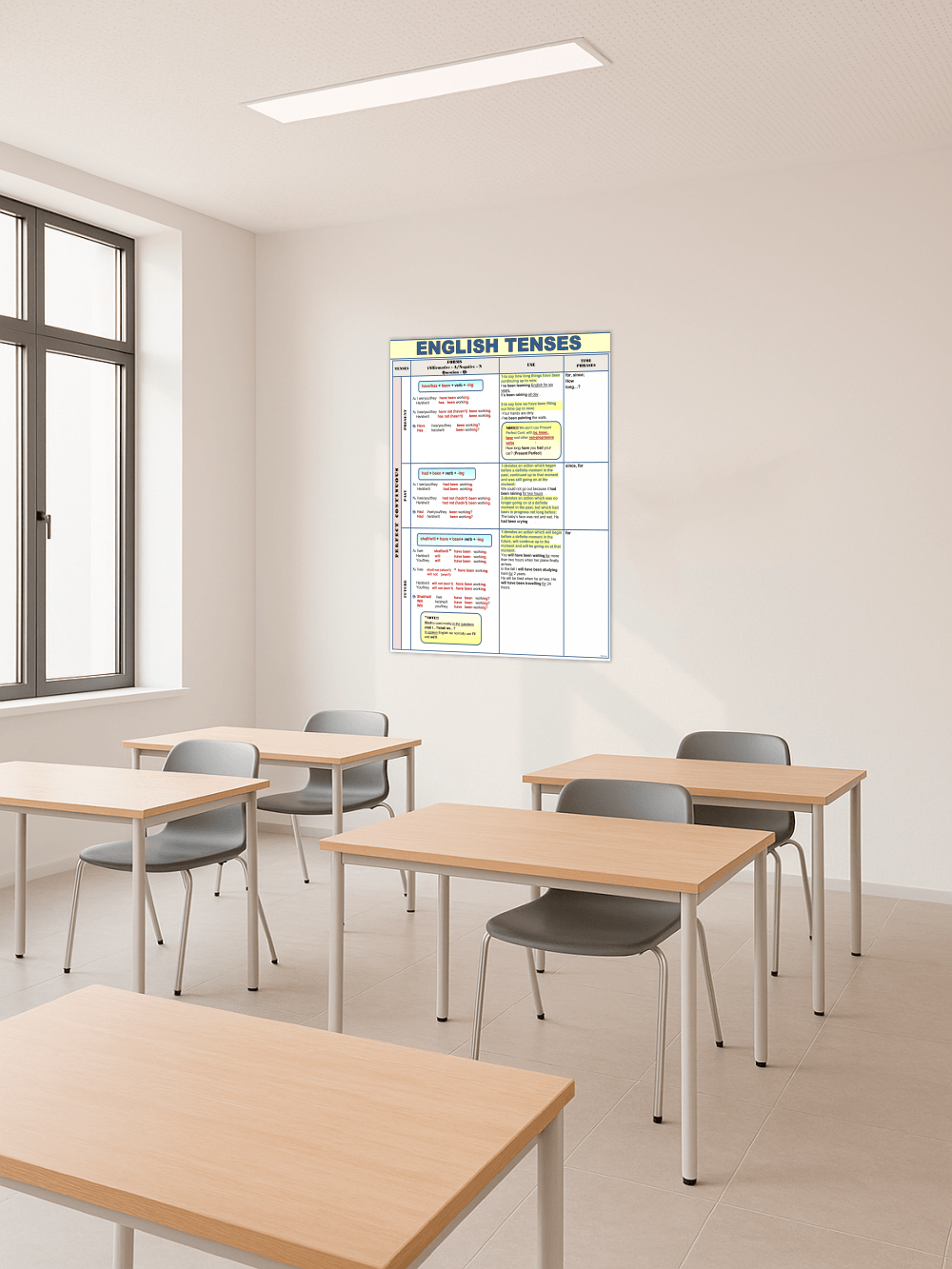 Стенд в кабинет английского языка (04) — /Белый 2 Стенд в кабинет английского языка (04) — /Белый — изображение 2