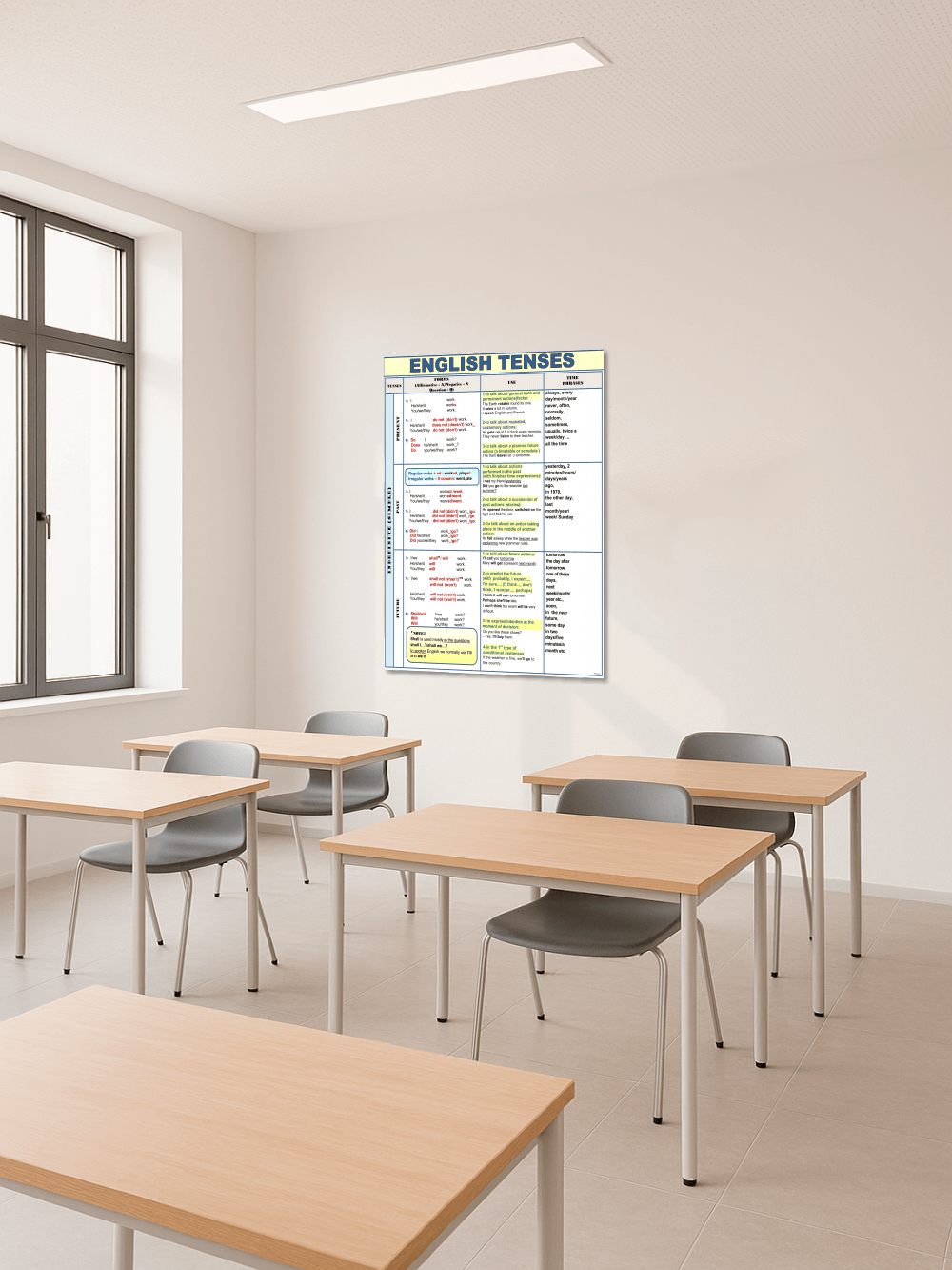 Стенд в кабинет английского языка 2 Стенд в кабинет английского языка — изображение 2