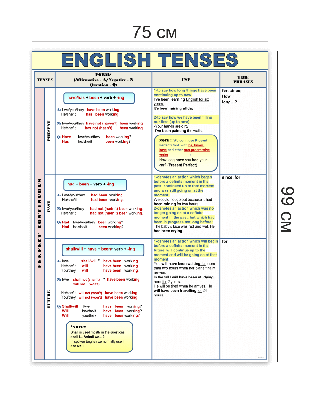 Стенд в кабинет английского языка (04) — /Белый 4 Стенд в кабинет английского языка (04) — /Белый — изображение 4
