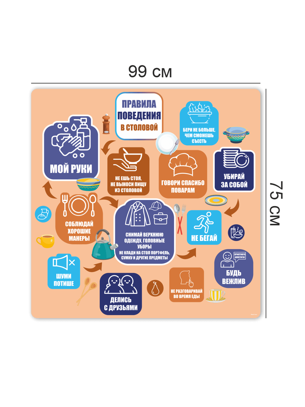 Стенд "Правила поведения в столовой" 4 Стенд "Правила поведения в столовой" — изображение 4