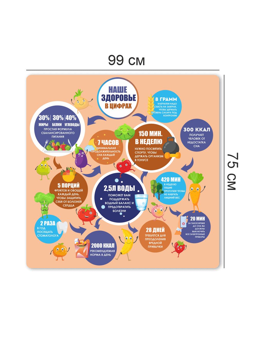 Стенд "Наше здоровье в цифрах" 4 Стенд "Наше здоровье в цифрах" — изображение 4