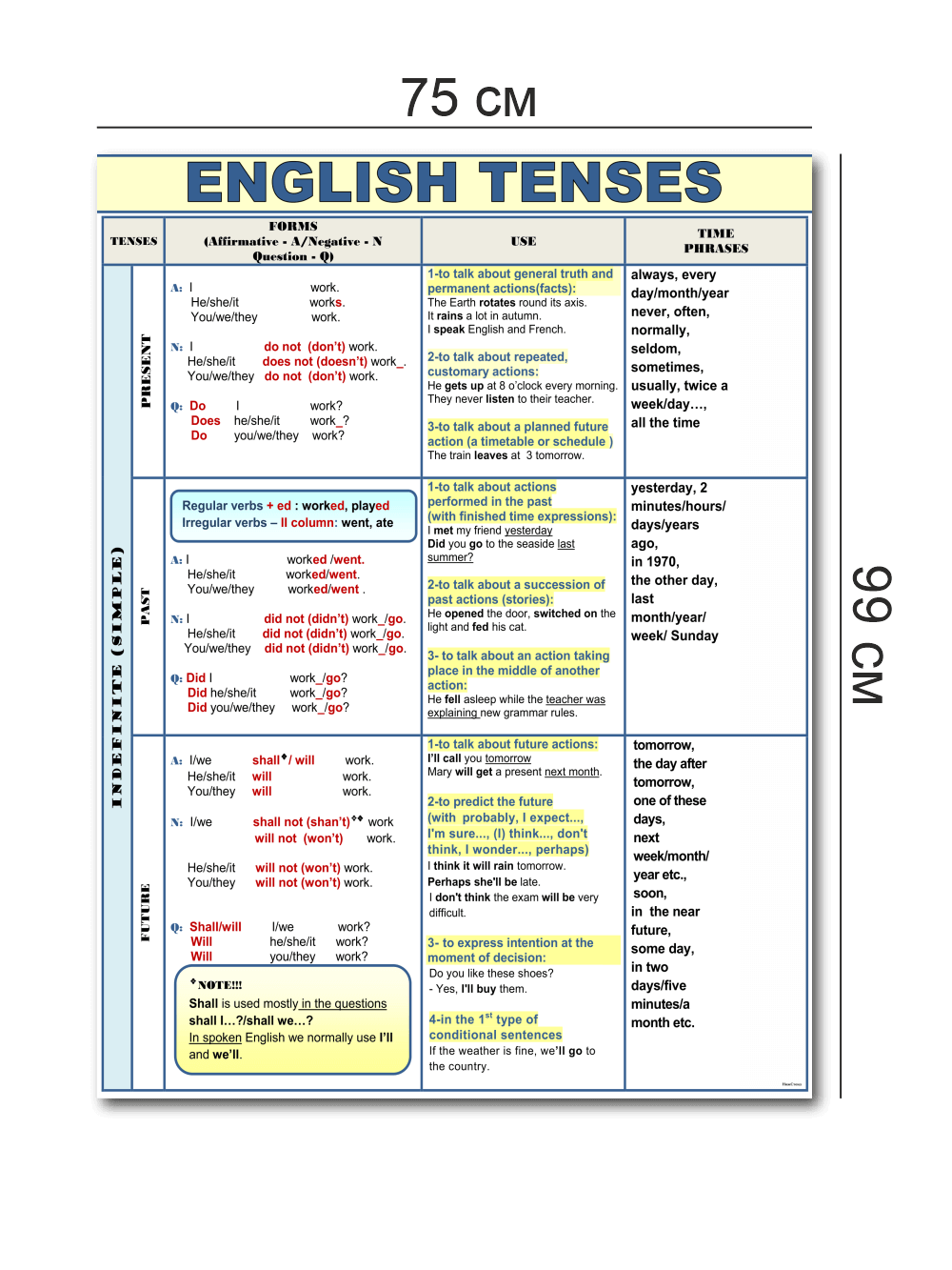 Стенд в кабинет английского языка 4 Стенд в кабинет английского языка — изображение 4