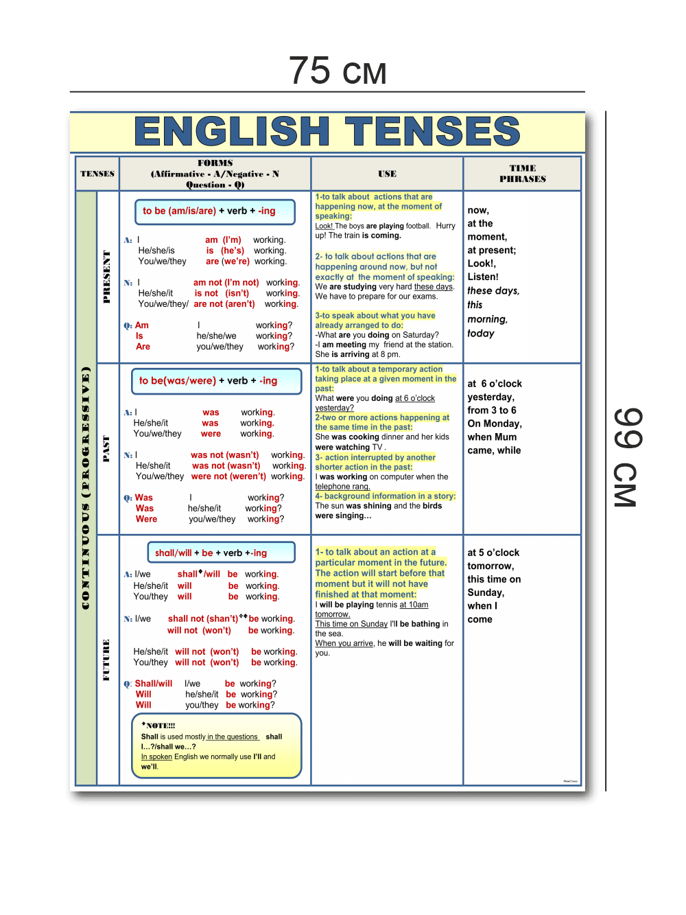 Стенд в кабинет английского языка 4 Стенд в кабинет английского языка — изображение 4