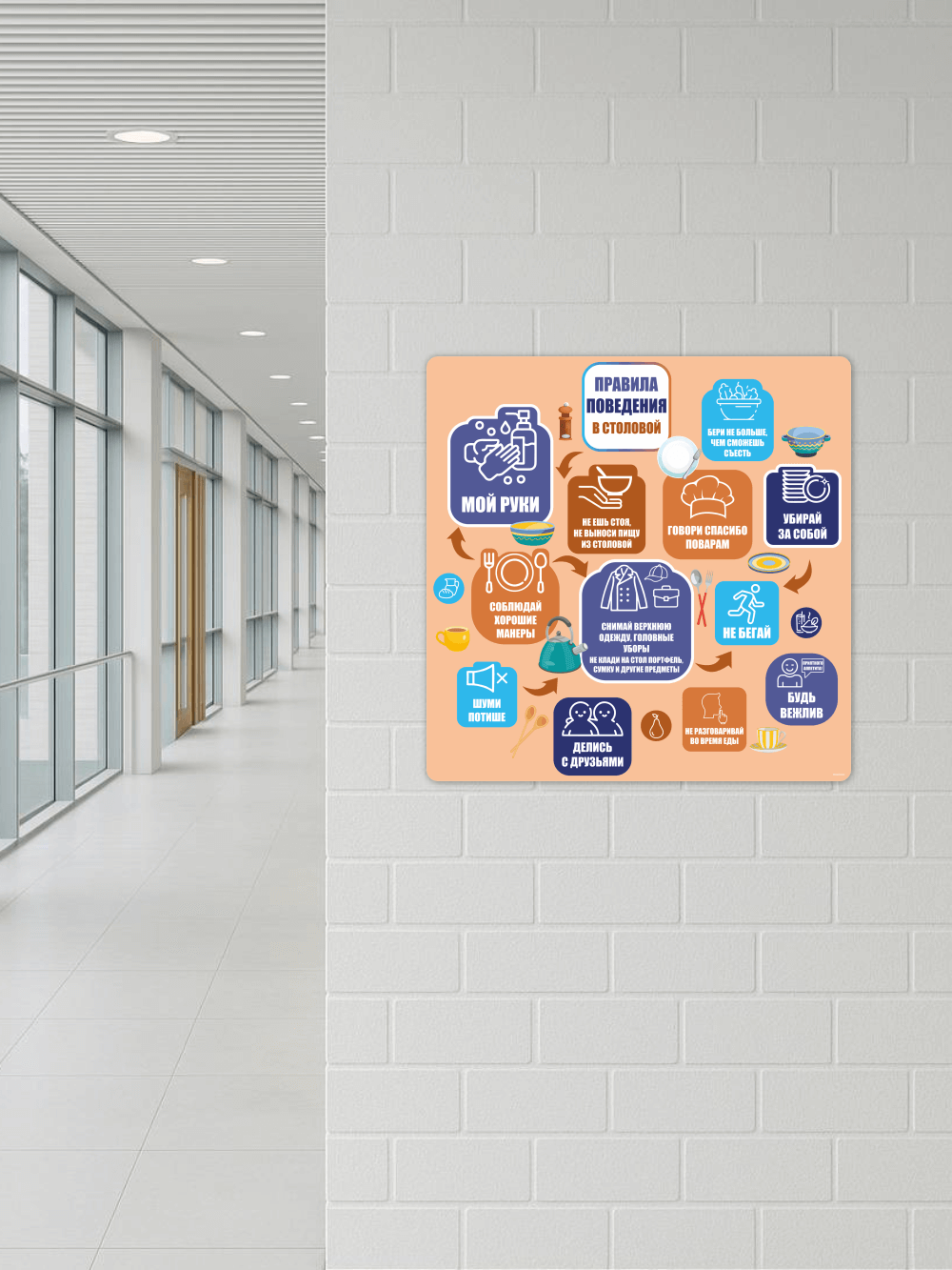 Стенд "Правила поведения в столовой" 5 Стенд "Правила поведения в столовой" — изображение 5