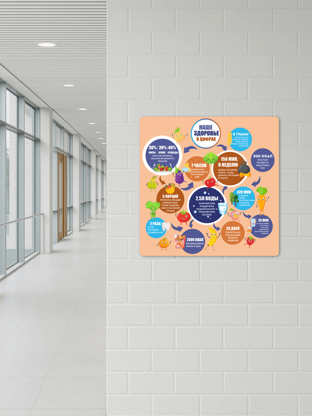 Стенд "Наше здоровье в цифрах" 5 Стенд "Наше здоровье в цифрах" — изображение 5