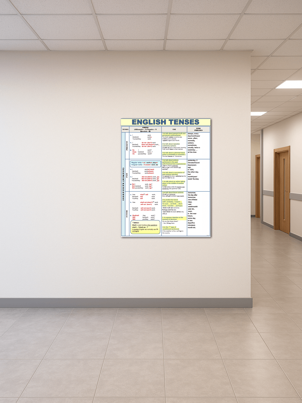 Стенд в кабинет английского языка 5 Стенд в кабинет английского языка — изображение 5