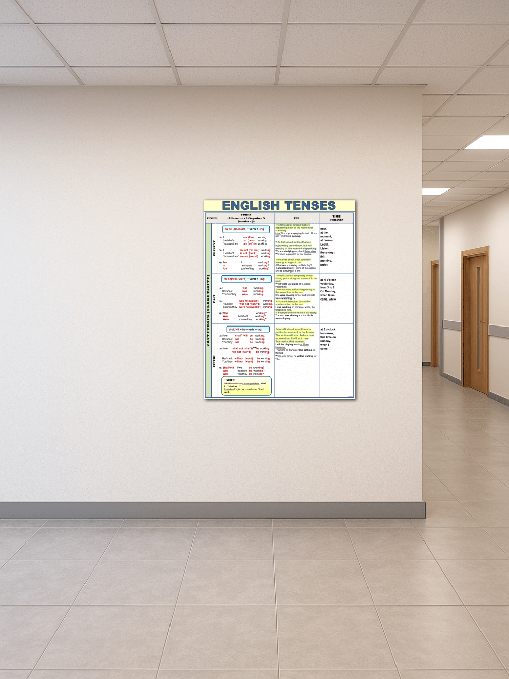 Стенд в кабинет английского языка 5 Стенд в кабинет английского языка — изображение 5