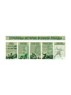 Стенд "Страницы истории великой победы"