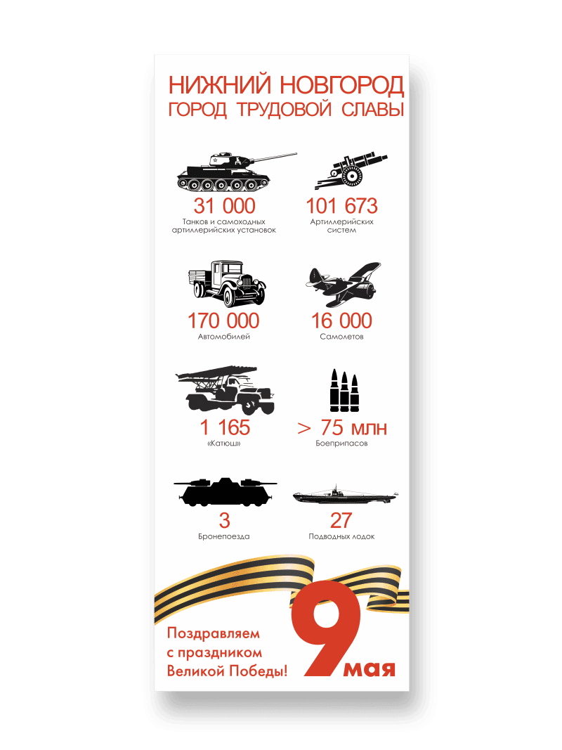 Стенд "Нижний Новгород - город трудовой славы"