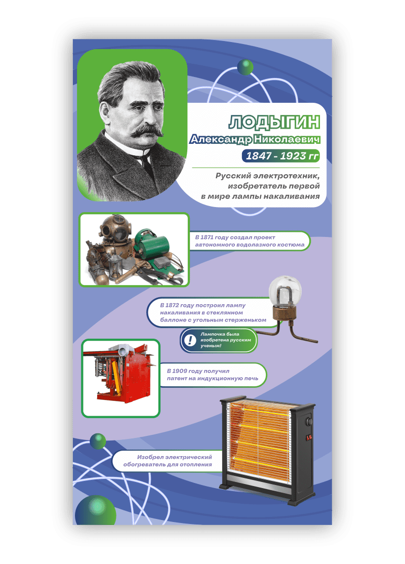 Стенд в кабинет физики