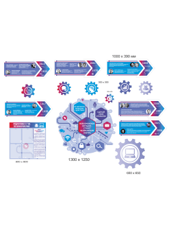 Комплексное оформление кабинета информатики