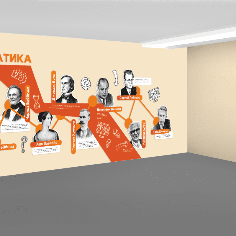 Комплексное оформление кабинета информатики "Информатика в лицах" — изображение 2