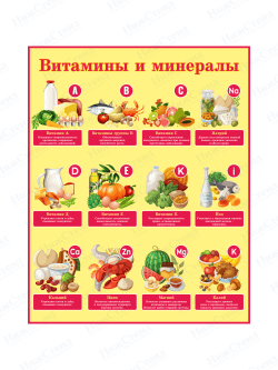 Стенд "Витамины и минералы"