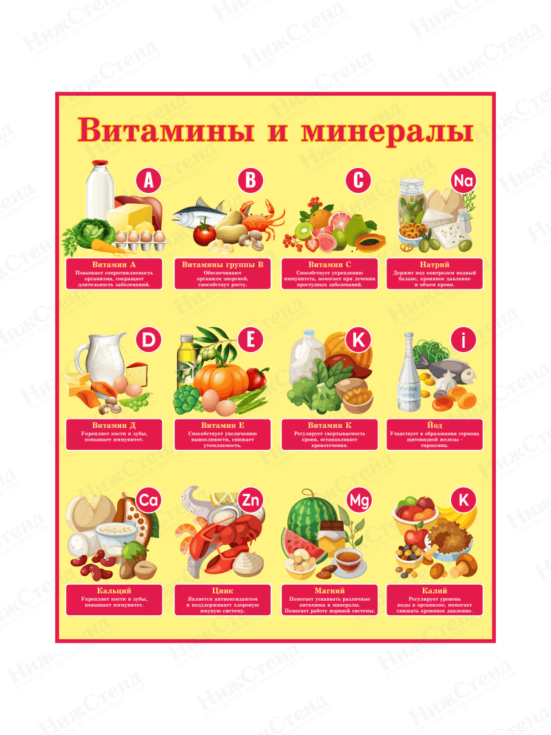 Стенд "Витамины и минералы"