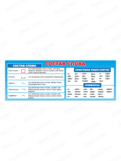 Стенд "Состав слов"