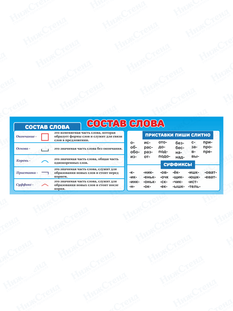 Стенд "Состав слов"