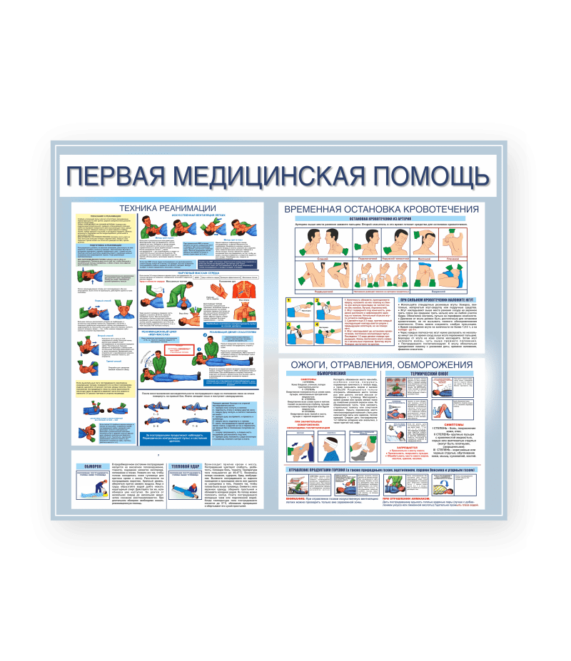 Стенд "Первая мдицинская помощь"