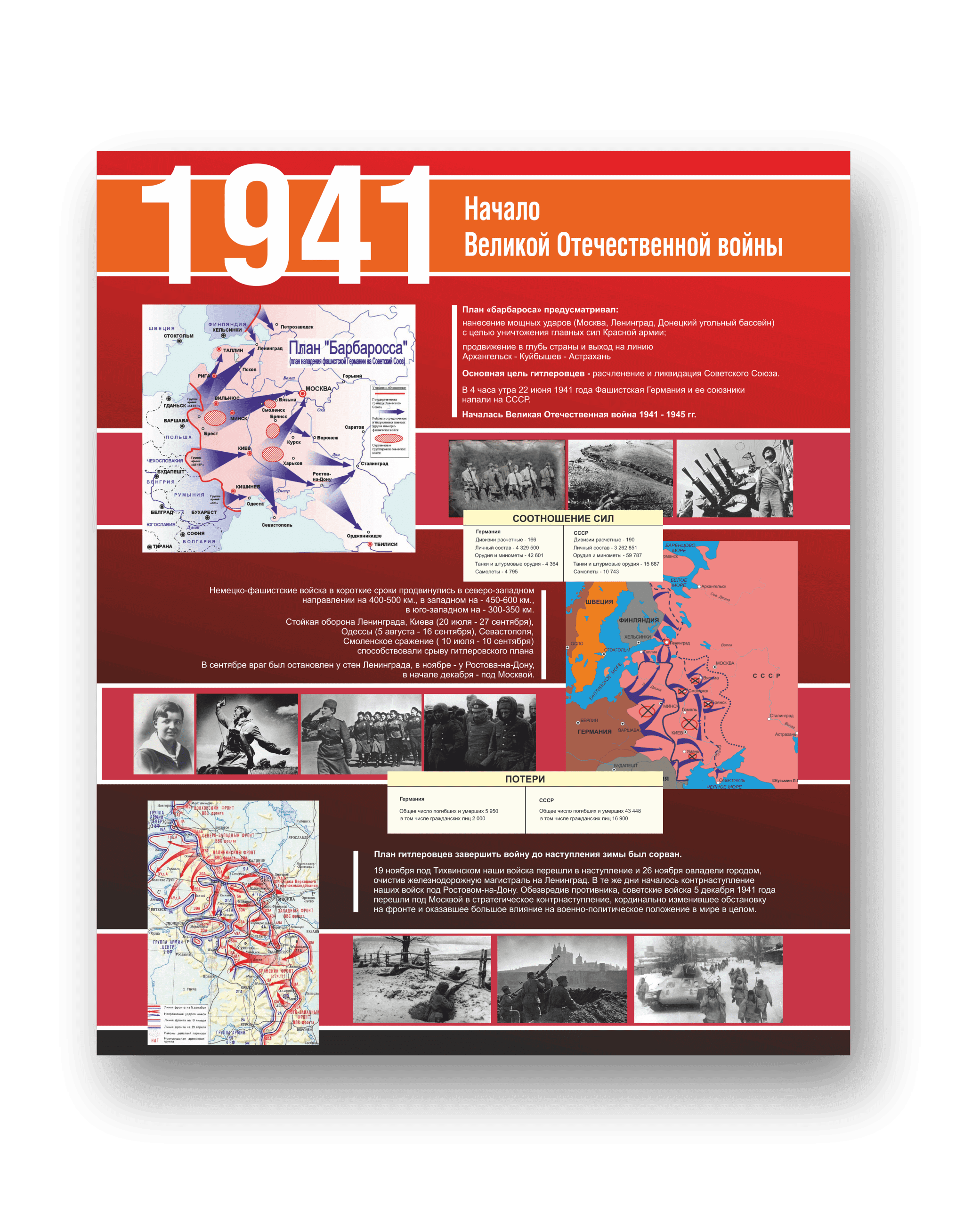 Стенд "1941 Великой Отечественной войны"