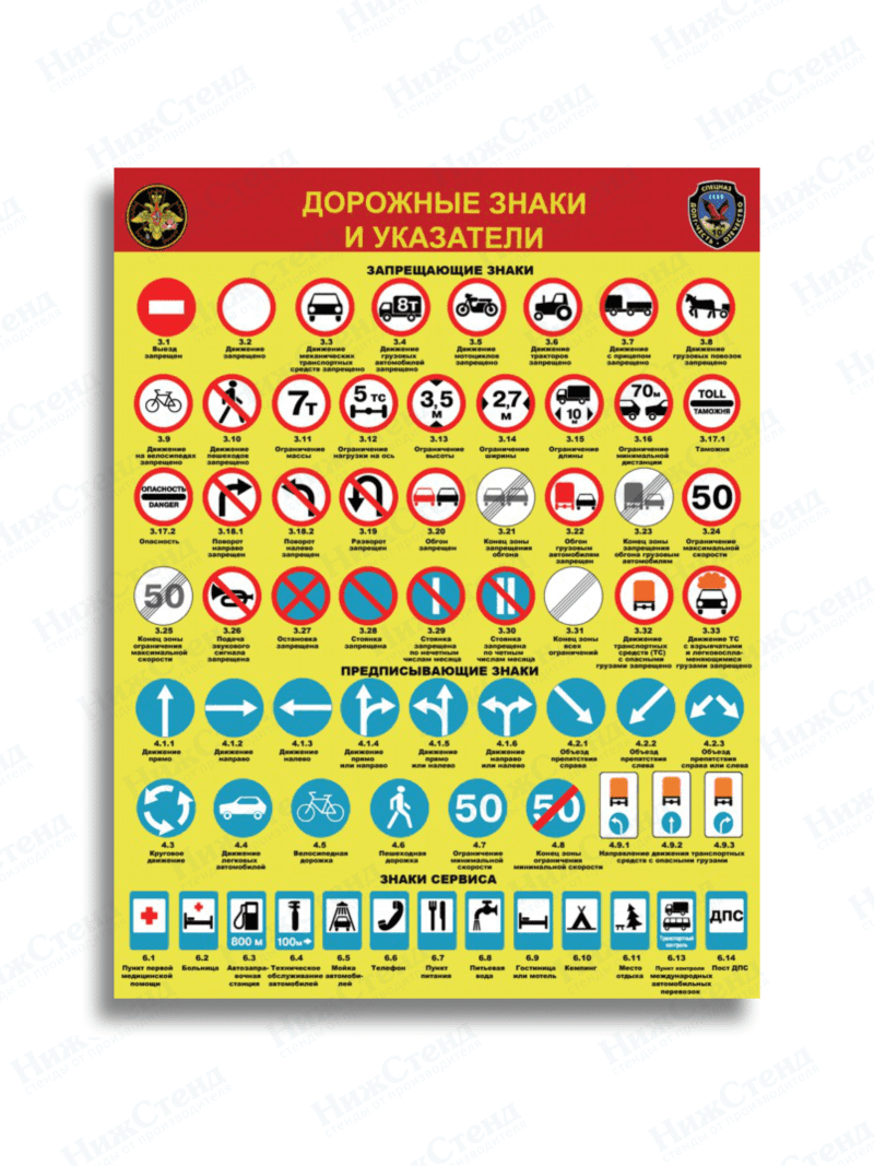 Дорожные знаки и указатели