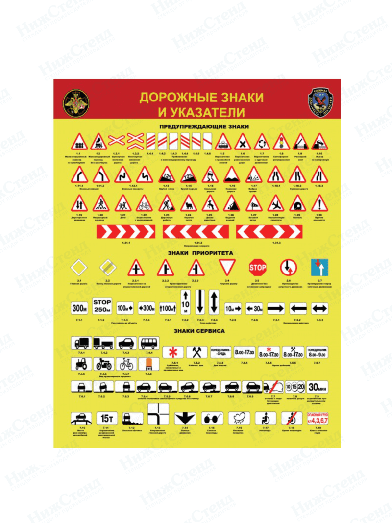 Дорожные знаки и указатели