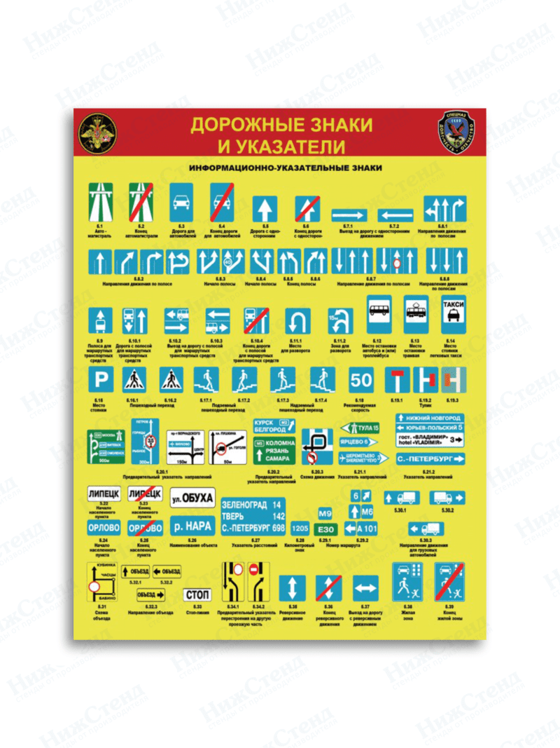 Дорожные знаки и указатели