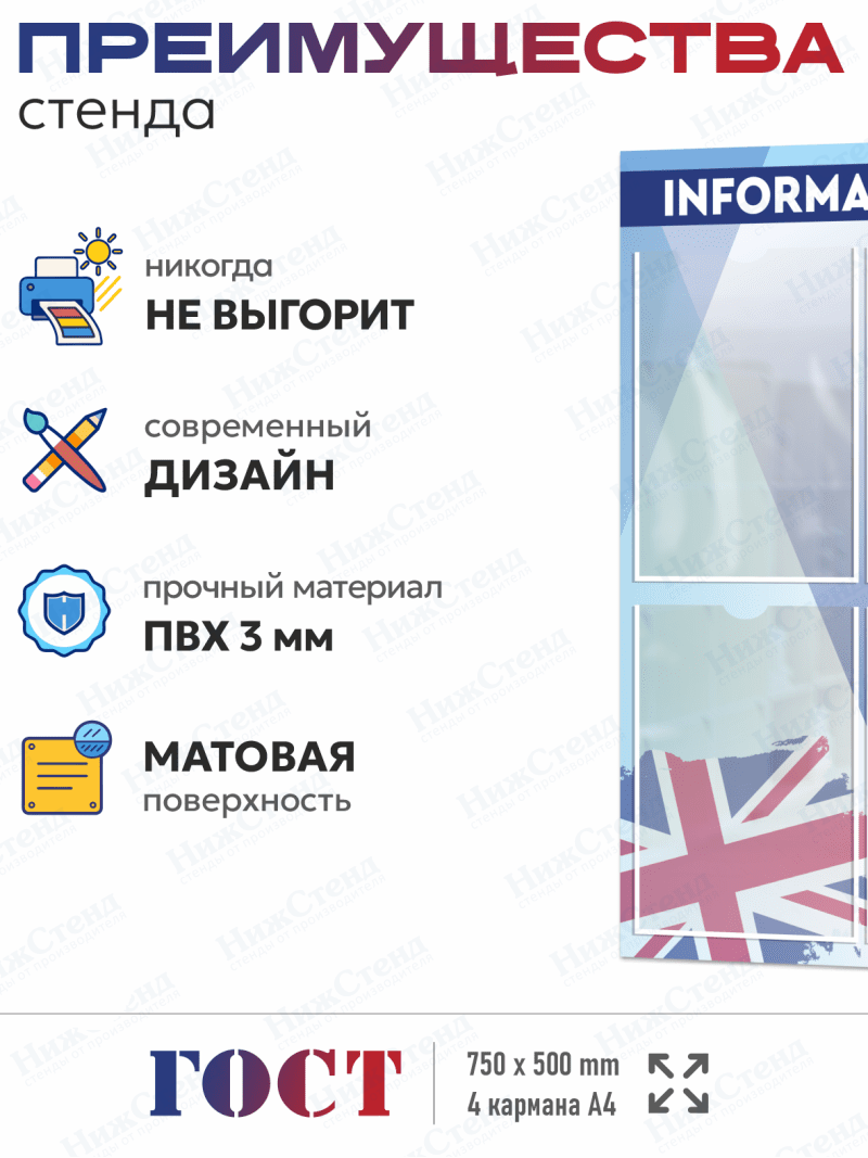 Стенд информационный в кабинет английского языка — изображение 2