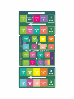 Навигация для детского сада