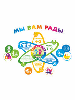 Навигация для детского сада