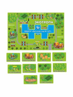 Навигация для детского сада