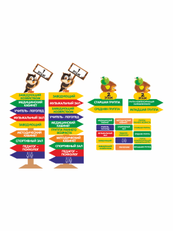 Навигация для детского сада "Совы"