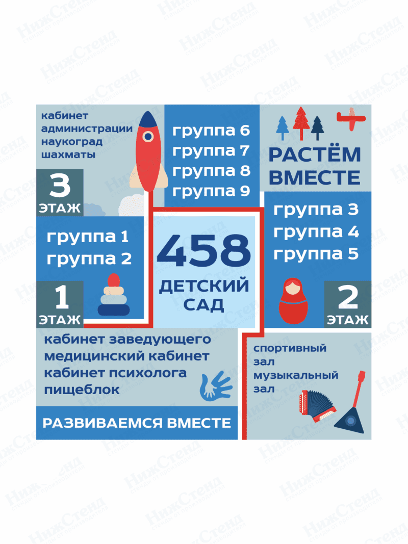 Навигация для детского сада