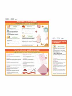 Комплект стендов по технике безопасности и терминологии швейных работ