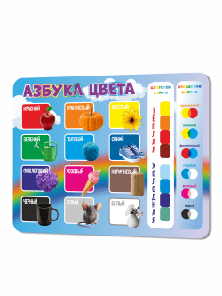 Стенд в кабинет изобразительного искусства «Азбука цвета» №3