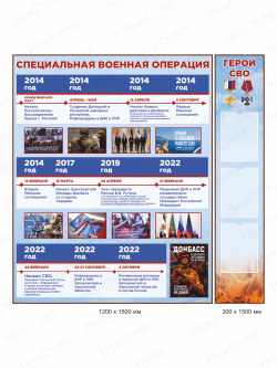 Комплект стендов "Специальная Военная Операция"
