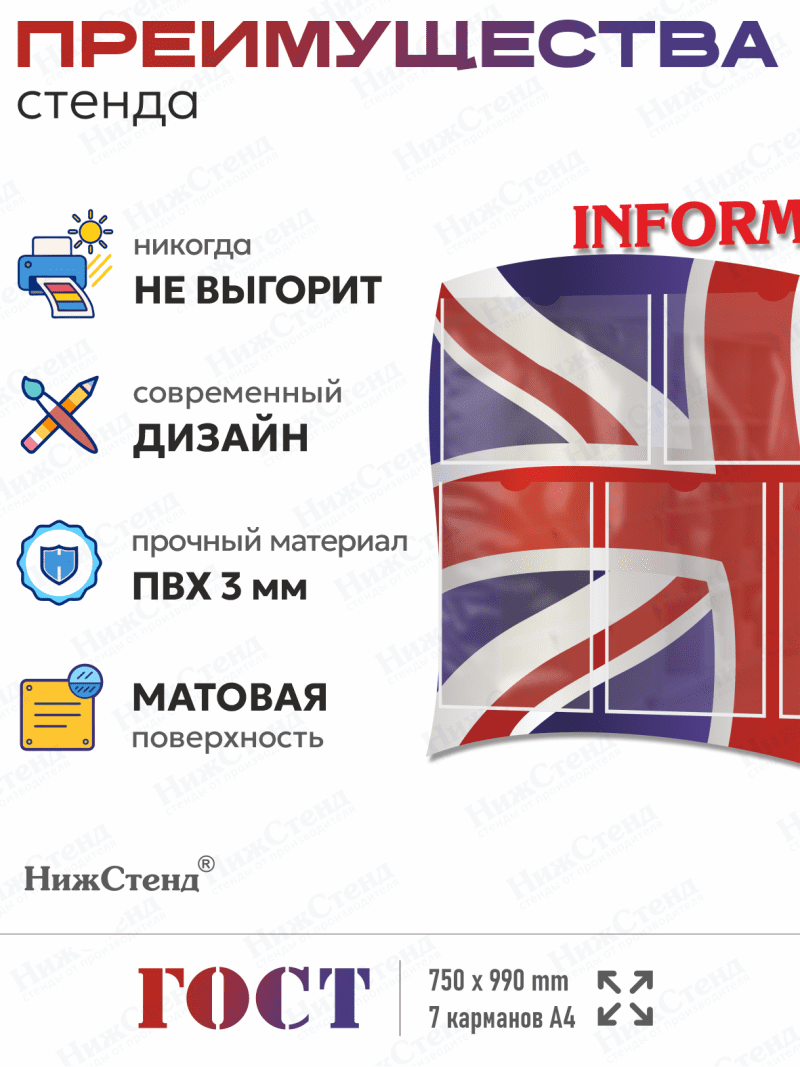 Стенд информационный в кабинет английского языка — изображение 2