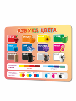Стенд в кабинет изобразительного искусства «Азбука цвета» №4