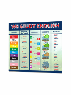 Стенд в кабинет английского языка "Мы изучаем английский язык"