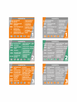 Навигационная система стендов для образовательных учреждений №2