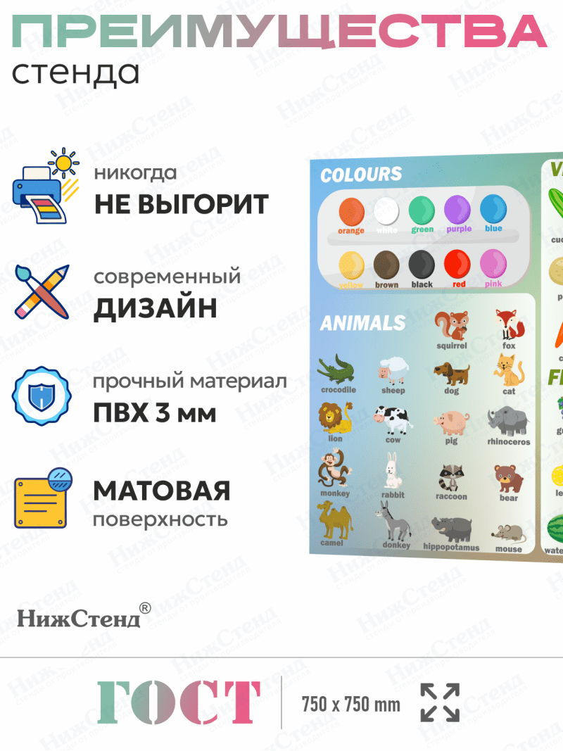 Стенд в кабинет английского языка "Животные Фрукты Овощи" — изображение 2