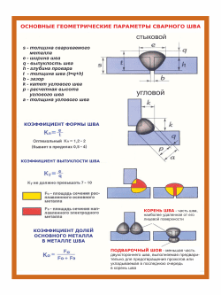 Стенд «Основные геометрические параметры сварного шва»