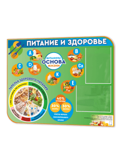 Стенд "Питание и здоровье" в школьную столовую