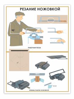 Стенд «Резание ножовкой»
