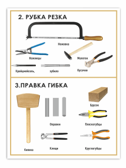 Стенд «Рубка, резка. Правка, гибка»