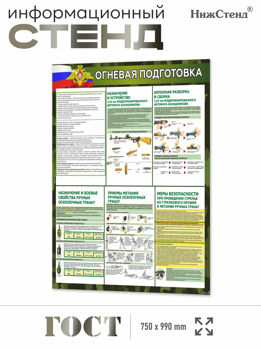 Информационный стенд Огневая подготовка 75 * 99 см