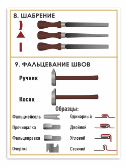 Стенд «Шабрение. Фальцевание швов»