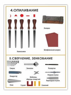 Стенд «Опиливание. Сверление, зенкование»