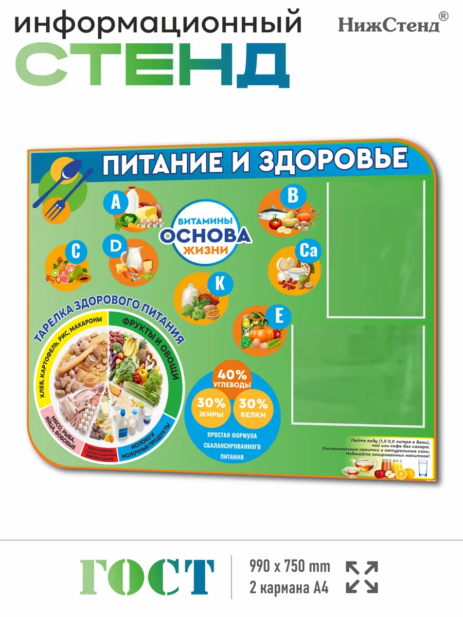 Стенд в школьную столовую
