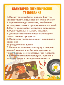 Стенд «Санитарно-гигиенические требования» 75×99 см