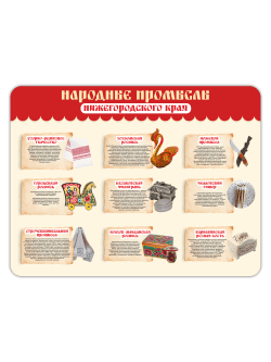 Стенд «Народные промыслы Нижегородского края»