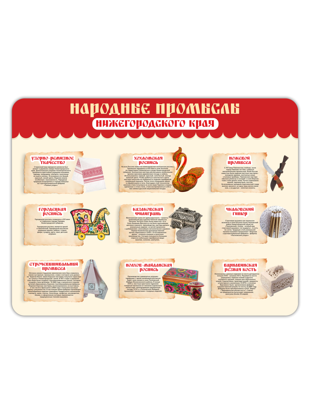 Стенд «Народные промыслы Нижегородского края»